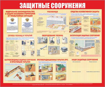 С58 Стенд защитные сооружения (1200х1000 мм, 3 мм, Прямая печать на пластик) - Стенды - Стенды по гражданской обороне и чрезвычайным ситуациям - . Магазин Znakstend.ru