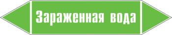 Маркировка трубопровода "зараженная вода" (пленка, 358х74 мм) - Маркировка трубопроводов - Маркировки трубопроводов "ВОДА" - . Магазин Znakstend.ru