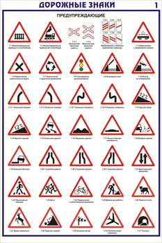 ПС01 Дорожные знаки (ламинированная бумага, А2, 8 листов) - Плакаты - Автотранспорт - . Магазин Znakstend.ru