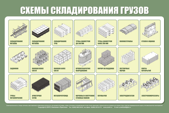 Схема складирования грузов st18 - Охрана труда на строительных площадках - Схемы строповки и складирования грузов - . Магазин Znakstend.ru