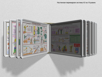Настенная перекидная система а3 на 10 рамок (белая) - Перекидные системы для плакатов, карманы и рамки - Настенные перекидные системы - . Магазин Znakstend.ru